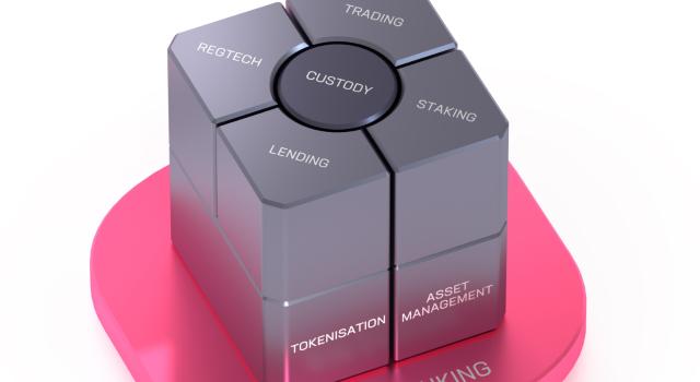 Swiss Startup - Sygnum Bank Product Image