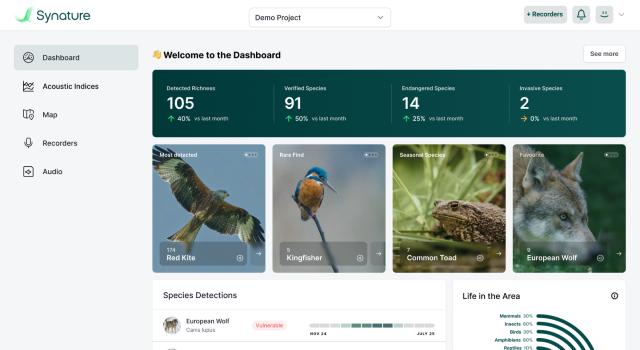 Swiss Startup - Synature Additional Image