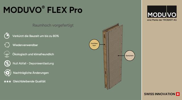Swiss Startup - TROBART  Product Image
