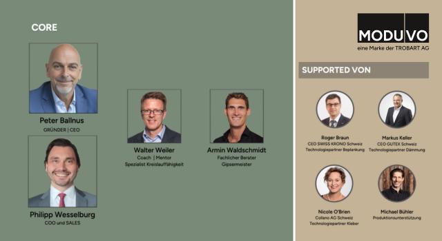 Swiss Startup - TROBART  Team Image