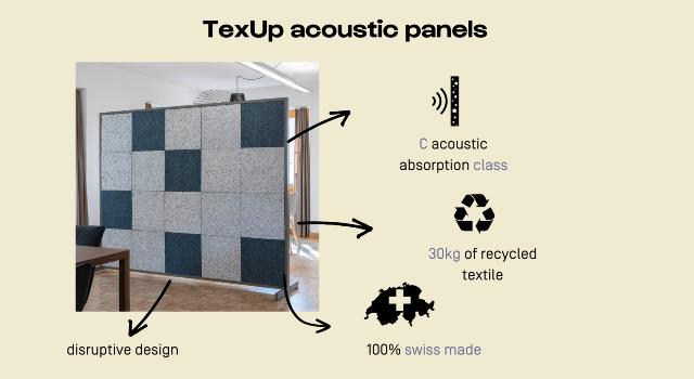 Swiss Startup - Texup Product Image