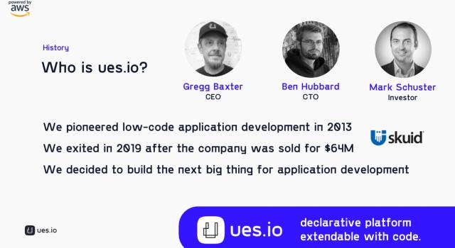 Swiss Startup - UES.IO GmbH - UESIO Inc (USA) Team Image