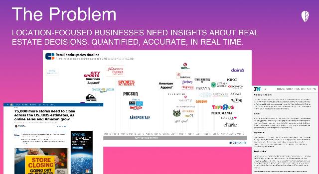 Swiss Startup - The eLocations Additional Image