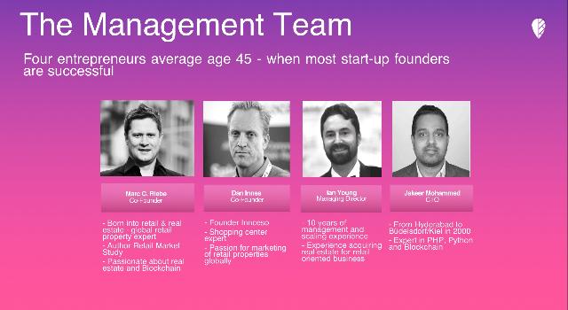 Swiss Startup - The eLocations Team Image