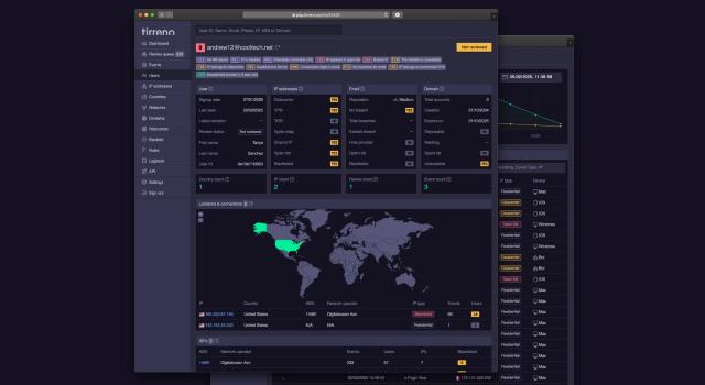 Swiss Startup - Tirreno Technologies Product Image