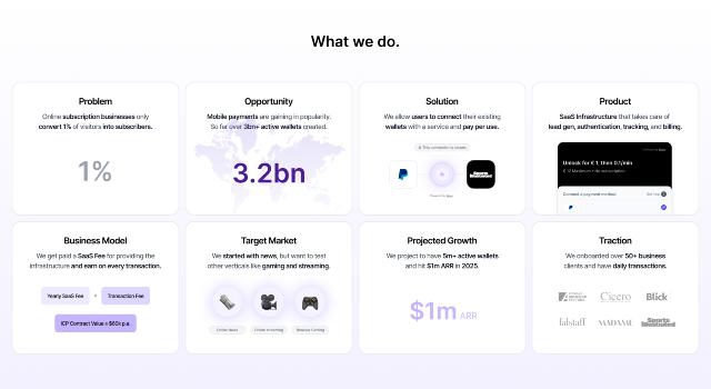 Swiss Startup - Tiun Product Image