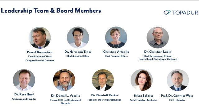 Swiss Startup - Topadur Pharma Team Image