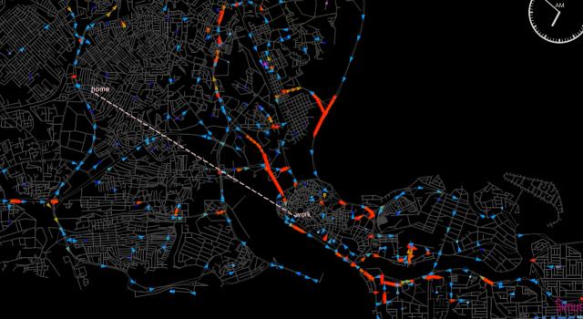 Swiss Startup - UrbanEcho Product Image