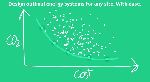 Swiss Startup - Urban Sympheny Additional Image