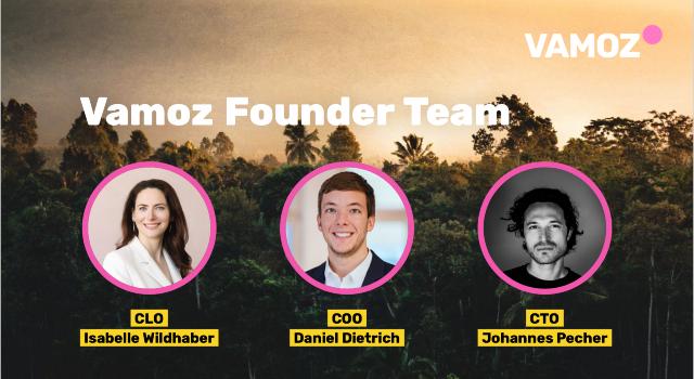 Swiss Startup - Vamoz Team Image