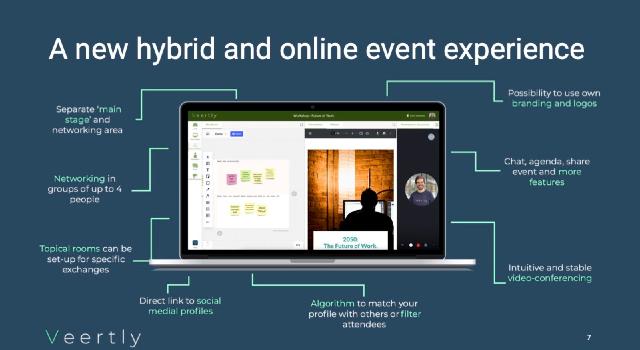 Swiss Startup - Veertly Additional Image