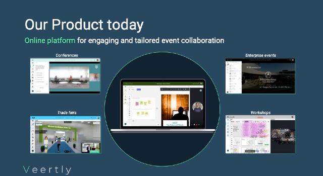 Swiss Startup - Veertly Product Image