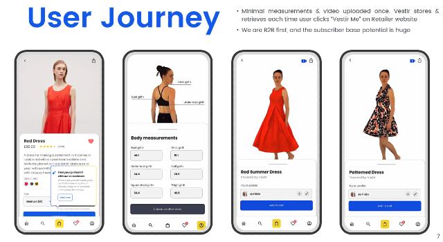 Swiss Startup - Vestir Technologies Product Image