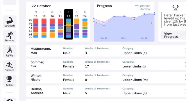 Swiss Startup - Via Communa Product Image