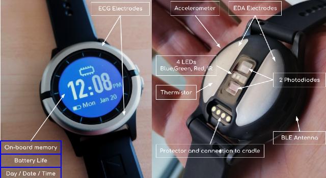 Swiss Startup - Vitruvian Shield Additional Image