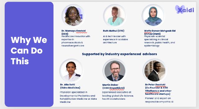 Swiss Startup - Xaidi Team Image