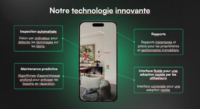 Swiss Startup - Xelidoni Product Image