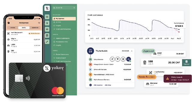 Swiss Startup - Yokoy Group Product Image