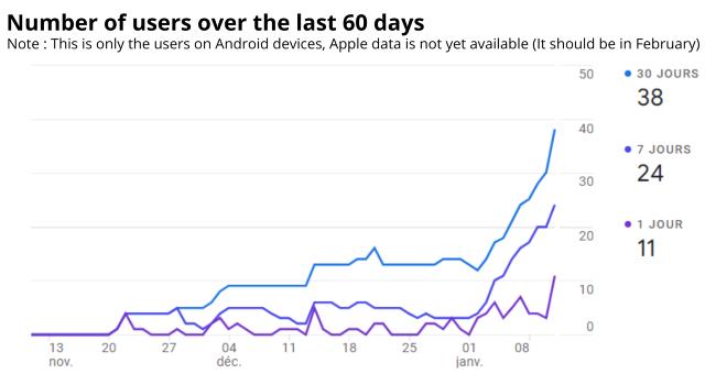 Swiss Startup - Yuzu (Eatten) Additional Image