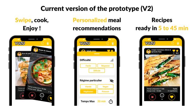 Swiss Startup - Yuzu (Eatten) Product Image
