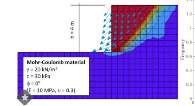 Swiss Startup - Zace services S.A. Main Image