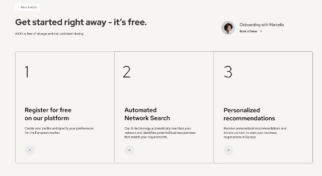 Swiss Startup - AION Technology Team Image