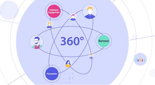 Swiss Startup - atwork corporate Main Image