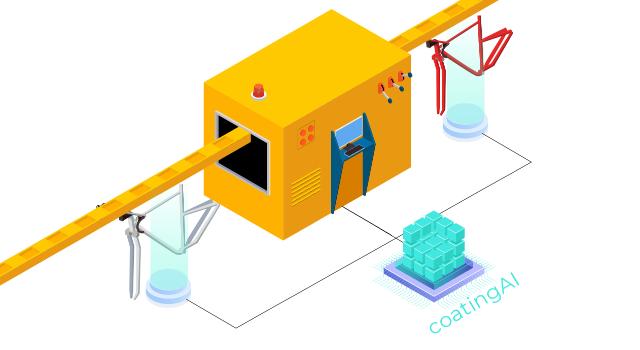 Swiss Startup - coatingAI Product Image