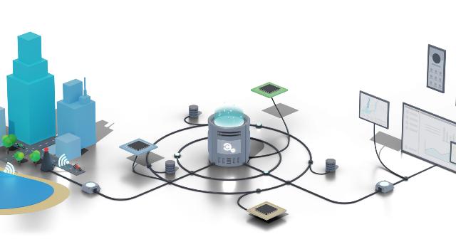 Swiss Startup - c.technology Main Image