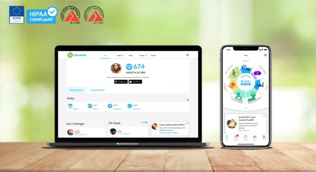 Swiss Startup - dacadoo Product Image