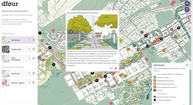 Swiss Startup - cividi Product Image