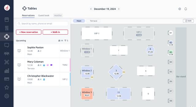 Swiss Startup - dinerr Product Image