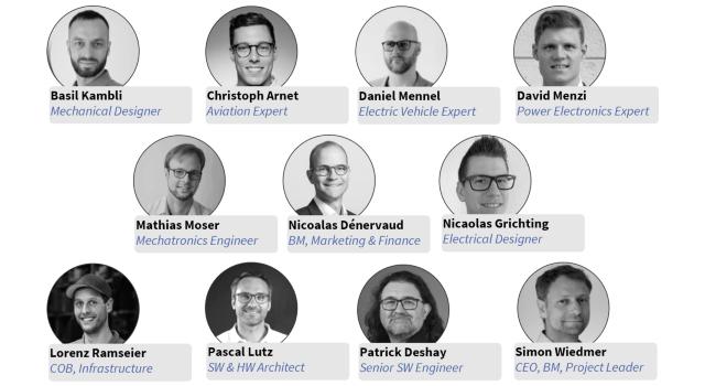 Swiss Startup - Milan Flugzeugwerke Product Image