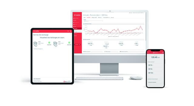 Swiss Startup - eeproperty Main Image