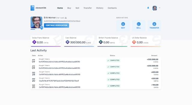 Swiss Startup - element36 Product Image