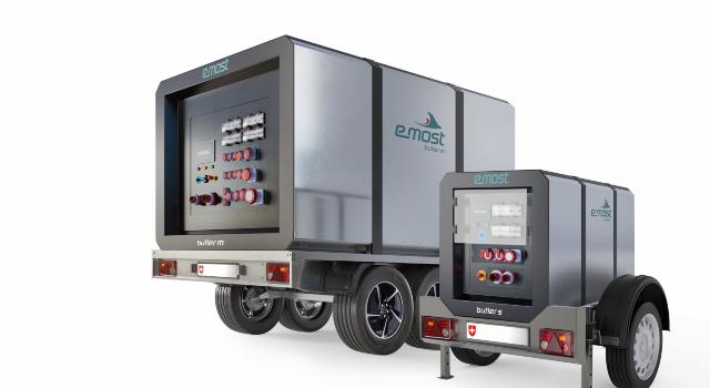 Swiss Startup - emost Main Image