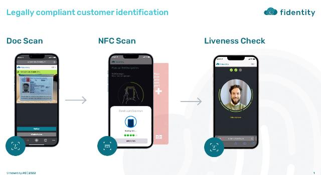 Swiss Startup - fidentity Product Image