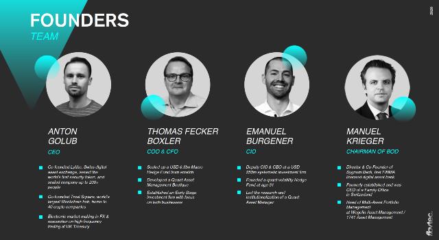 Swiss Startup - flov technologies Team Image