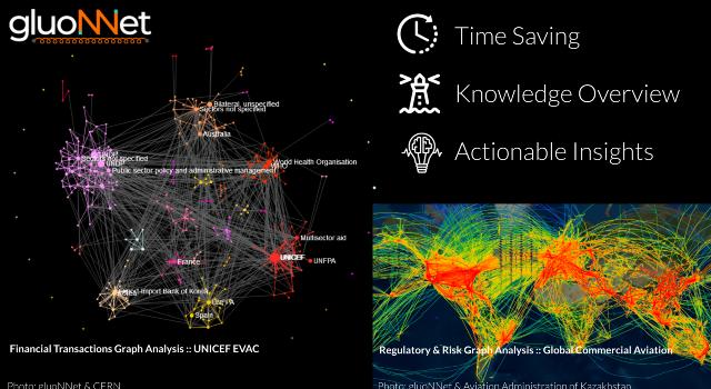 Swiss Startup - gluoNNet AG / Product Image