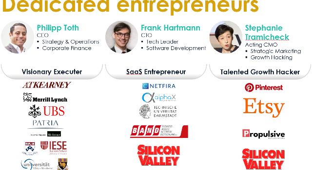 Swiss Startup - heymate Team Image