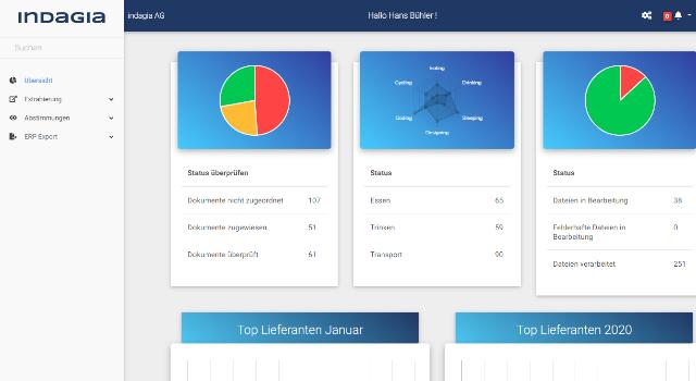 Swiss Startup - indagia Product Image