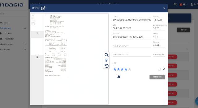 Swiss Startup - indagia Team Image