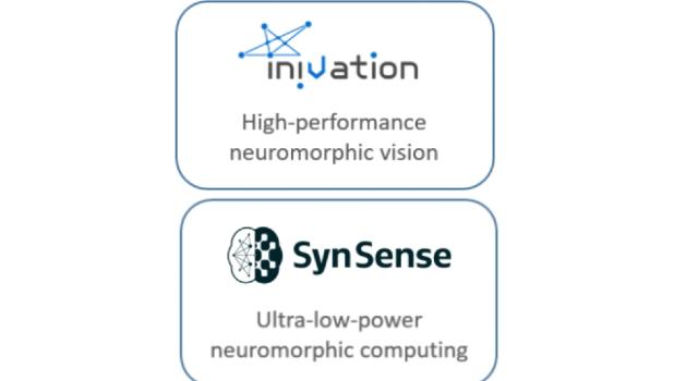 Swiss Startup - iniLabs Main Image