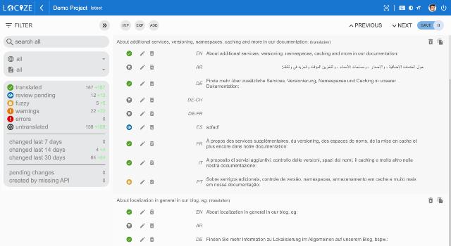 Swiss Startup - inweso Team Image