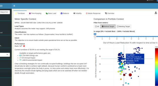 Swiss Startup - kWIQly Product Image