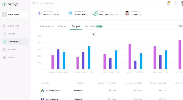 Swiss Startup - nexoya Product Image