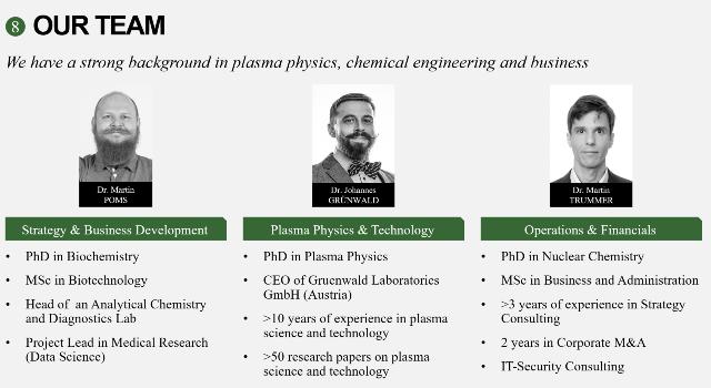 Swiss Startup - plasNifix Team Image