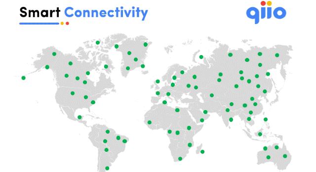 Swiss Startup - qiio Switzerland Product Image