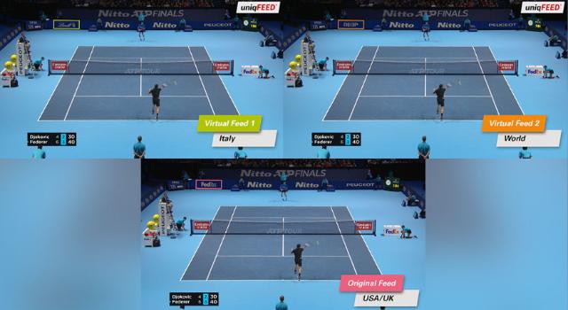 Swiss Startup - uniqFEED Main Image