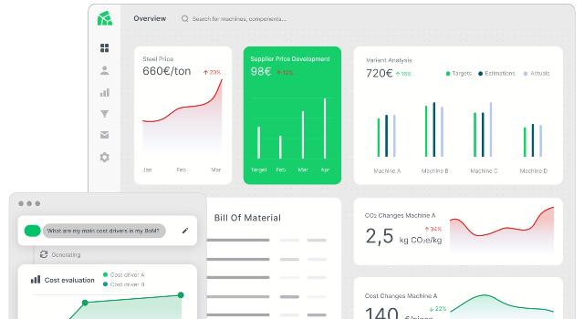 Swiss Startup - valuemize Main Image